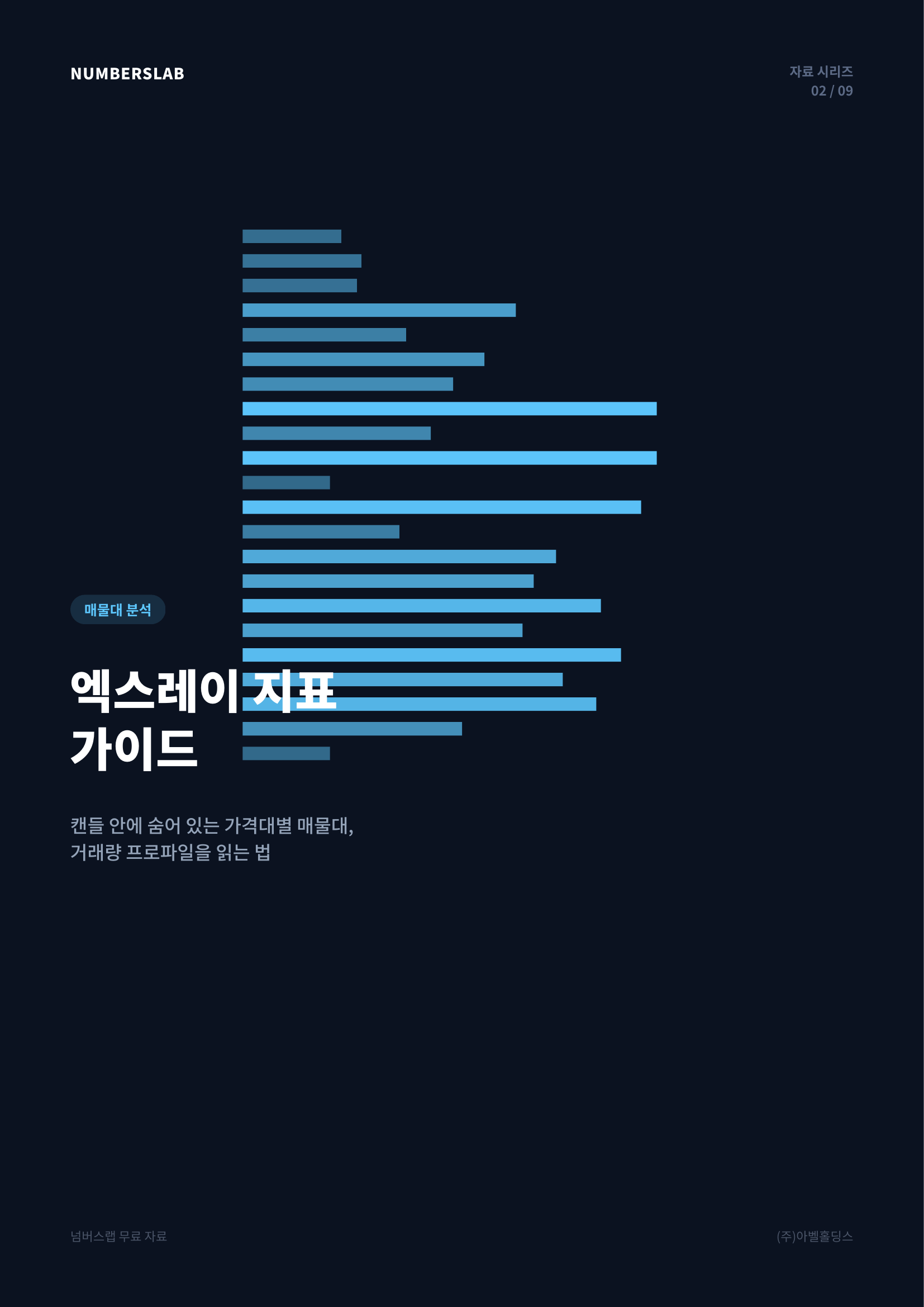 엑스레이 지표